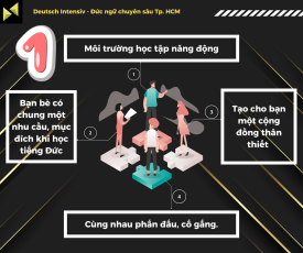Môi trường học tập năng động, bạn bè đồng trang lứa, có chung một nhu cầu, mục đích khi học tiếng Đức, tạo cho bạn một cộng đồng thân thiết cùng nhau phấn đấu, cố gắng.